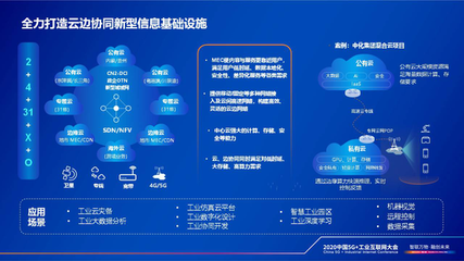 工業互聯網數據服務 中國電信總經理李正茂在2020中國5G+工業互聯網大會的深度解讀